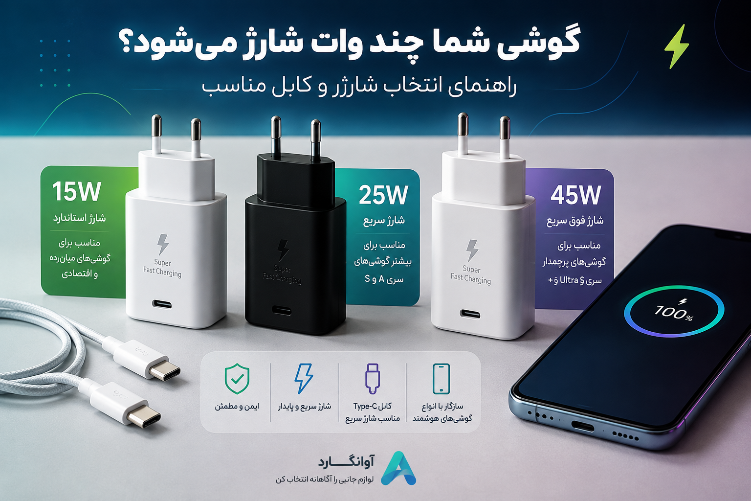 راهنمای انتخاب شارژر و کابل گوشی؛ هر گوشی چند وات شارژ می‌شود؟